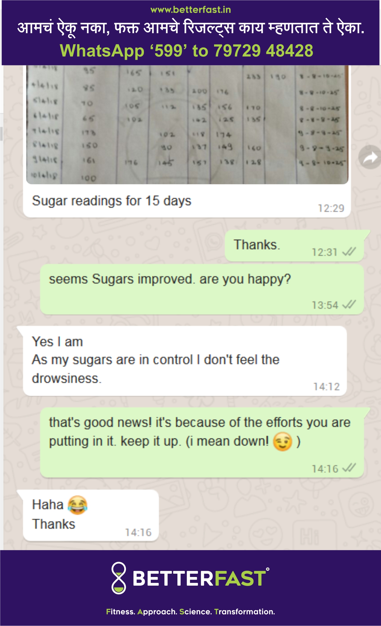 sugarsuccess