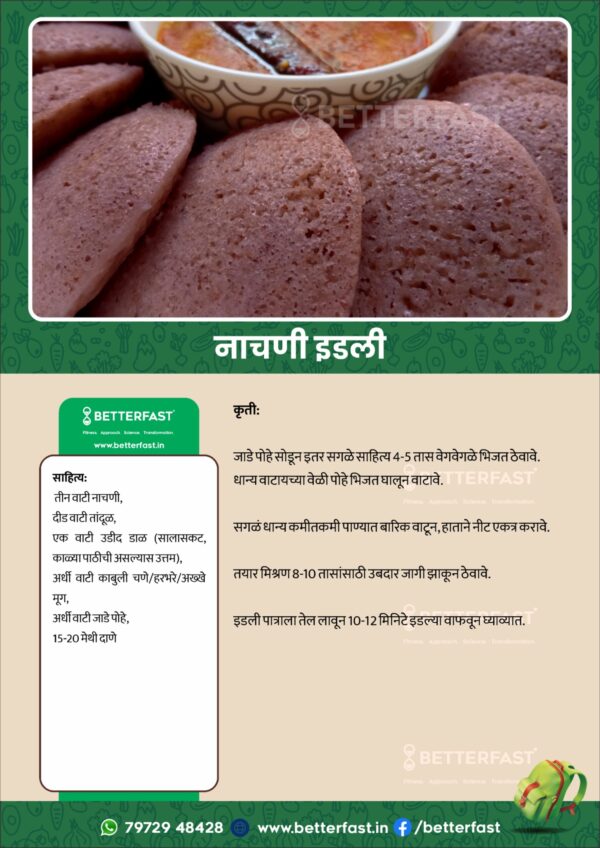 मुलांसाठी पौष्टिक आणि परिपूर्ण शाळेचा डबा